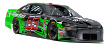 NASCAR Cup Series Chevrolet Camaro ZL1