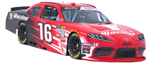 NASCAR XFINITY Toyota Supra